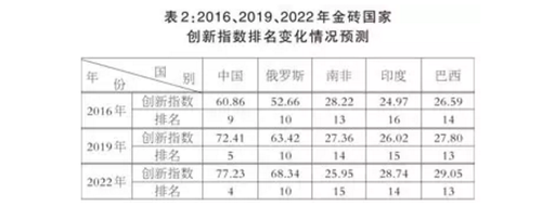 QQ图片20170912155801