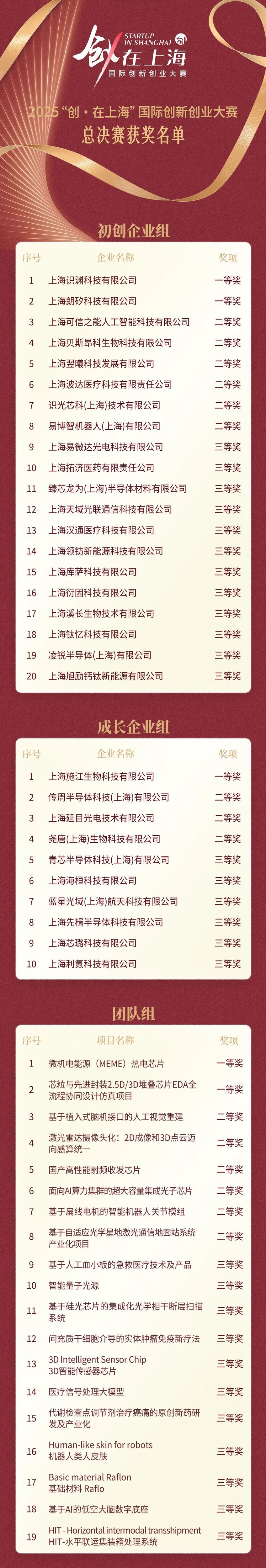 微信图片_20251201150352